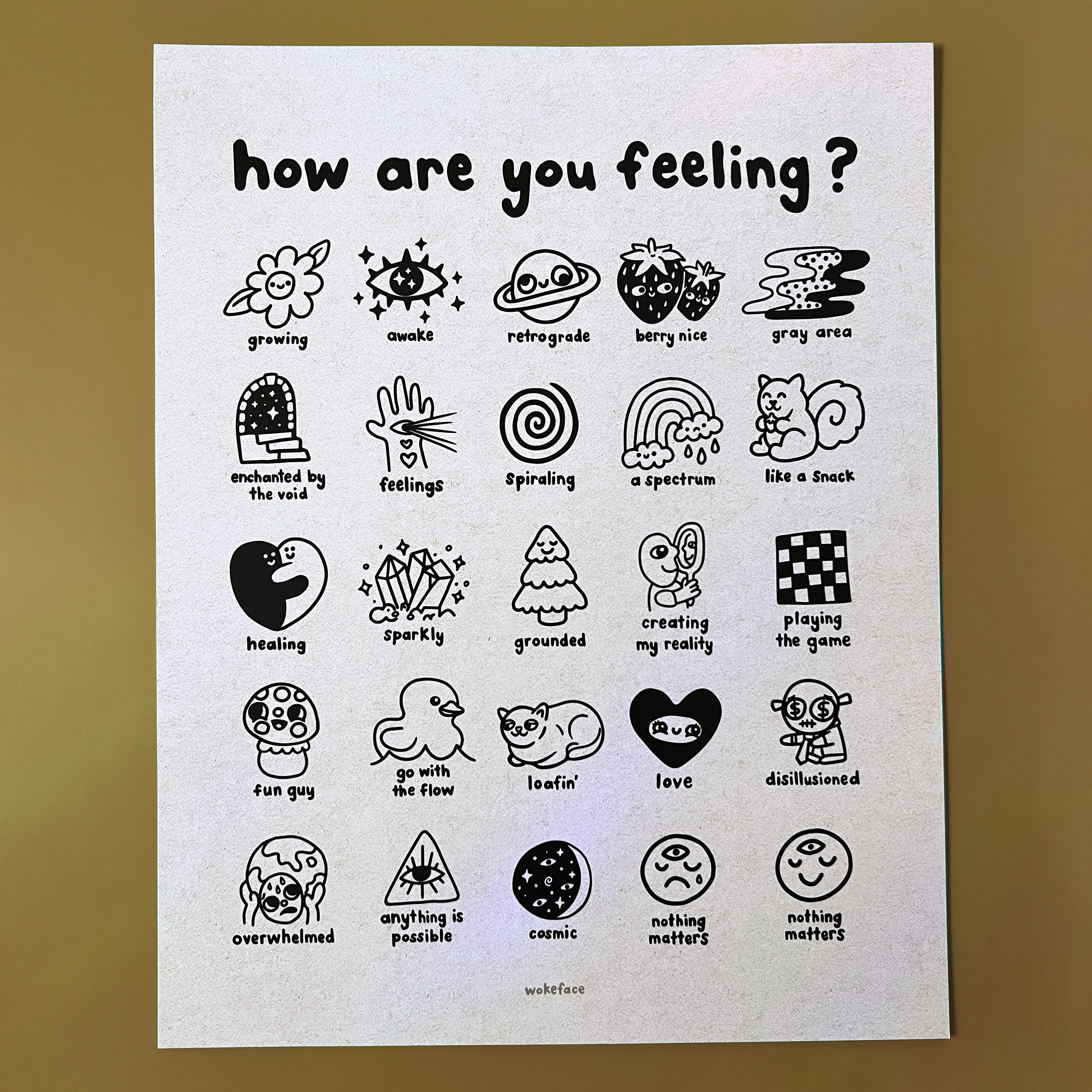 Feelings Chart Print